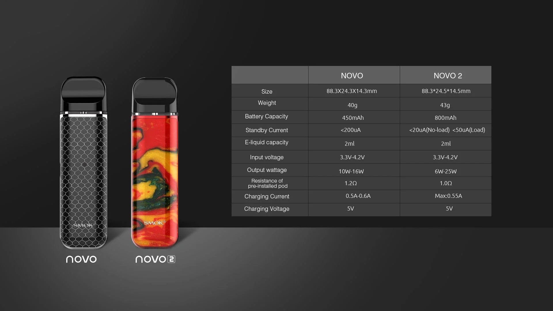 Product image 53